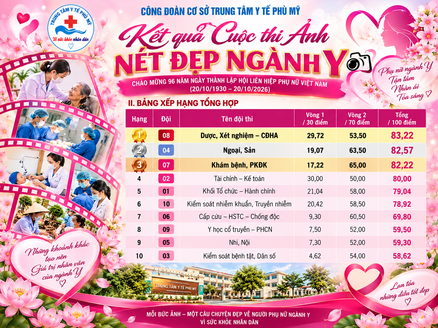 Nét đẹp ngành Y tỏa sáng_VEVENT.png Nét đẹp ngành Y tỏa sáng_VEVENT.png